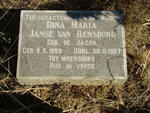 RENSBURG Dina Maria, Janse van nee DE JAGER 1859-1927