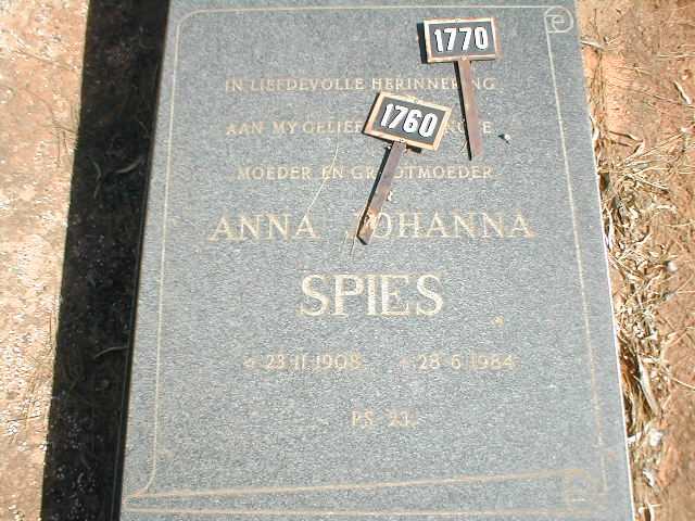 SPIES Anna Johanna 1908-1984