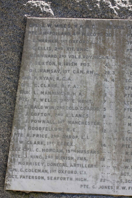 4. Monument to all soldiers who died of wounds & disease 1899-1902: list of names_2