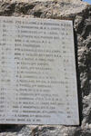 9. Monument to all soldiers who died of wounds & disease 1899-1902: list of names_7