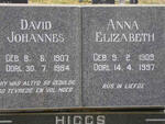 HIGGS David Johannes 1907-1984 & Anna Elizabeth 1909-1997