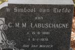 LABUSCHAGNE C.M.M. 1891-1970