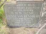 RENSBURG M.M.S., Janse van nee PRETORIUS 1899-1959