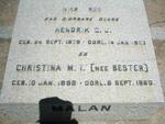 MALAN Hendrik C.J. 1878-1953 & Christina M.I. BESTER 1882-1960