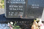 MARITZ Rensche Susanna 1914-2006
