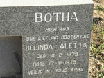 BOTHA Belinda Aletta 1975-1975