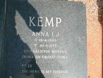 KEMP Anna I.J. 1889-1977