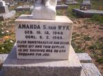WYK Amanda S., van 1948-1949