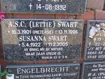 SWART A.C.S. nee PIETERSE 1901-1996 ::SWART Susanna 1922-2005