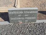 SCHAUMBERGER Roselinda 1913-1983 :: STEINBERGER Euphrasia 1894-1983