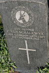 8. War Graves