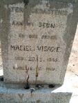 VISAGIE Magiel 1915-1982