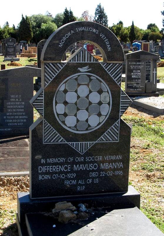MBANYA Difference Mavus 1929-1996