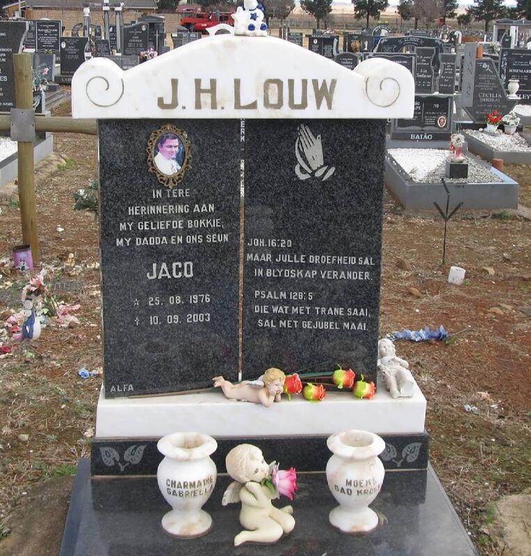 LOUW J.H. 1976-2003