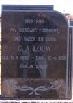 LOUW C.A. 1895-1966