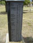 Concentration Camp Roll of Honour - Children A-H
