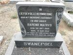 SWANEPOEL Barend Mathys 1900-1952