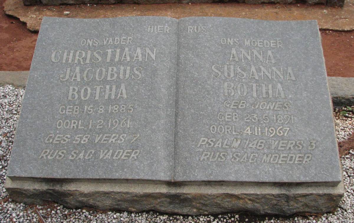 BOTHA Christiaan Jacobus 1885-1961 & Anna Susanna JONES 1891-1967