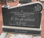 BREYTENBACH A.C. 1898-1987