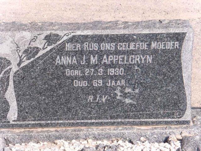 APPELGRYN Anna J.M. -1930