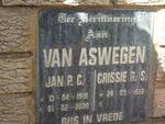 ASWEGEN Jan P.C., van 1919-2000 & Crissie G.S. 1922-
