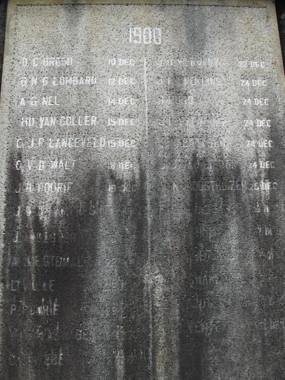 4. Soldiers listed