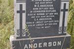 ANDERSON W.D. 1852-1919 & C.H. 1853-1938