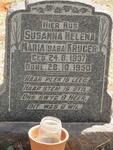 KRUGER Susanna Helena Maria 1937-1950