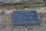 SWART H.W.J. 1921-1991