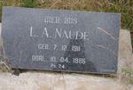 NAUDE L.A. 1911-1986
