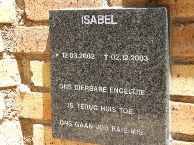 ? Isabel 2002-2003