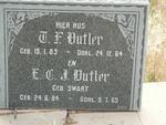 BUTLER T.F. 1883-1964 & E.C.J. SWART 1884-1965