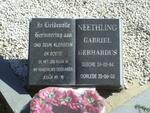 NEETHLING Gabriel Gerhardus 1984-2002