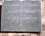 KLOPPER L.C.J. 1849-1929 & C.C. KRUGER 1850-1912