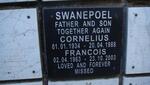 SWANEPOEL Cornelius 1934-1988 :: SWANEPOEL Francois 1963-2003
