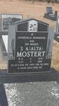 MOSTERT S.A. 1939-1986