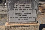 ODENDAAL Adriaan Gerhardus 1874-1943 & Cornelia Johanna MATTHEE 1879-1955