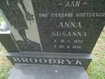 BROODRYK Anna Susanna 1973-1975