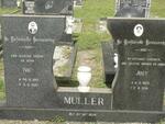 MULLER Nic 1913-1987 & Joey 1920-1976