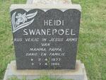 SWANEPOEL Heidi 1977-1985