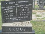 CROUS Jannie 1911-1978 & Danie 1912-2003