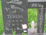 DEVASCONCELOS Teresa 1971-1971