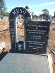 MUSO Mmule 1990-2013