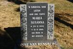 RENSBURG Maria Susanna, Janse van 1906-1988
