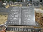 HUMAN Mathys Johannes 1913-1993 & Hilda May 1917-2001