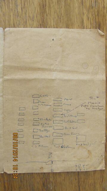 2. Old document showing layout and names