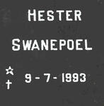 SWANEPOEL Hester -1993