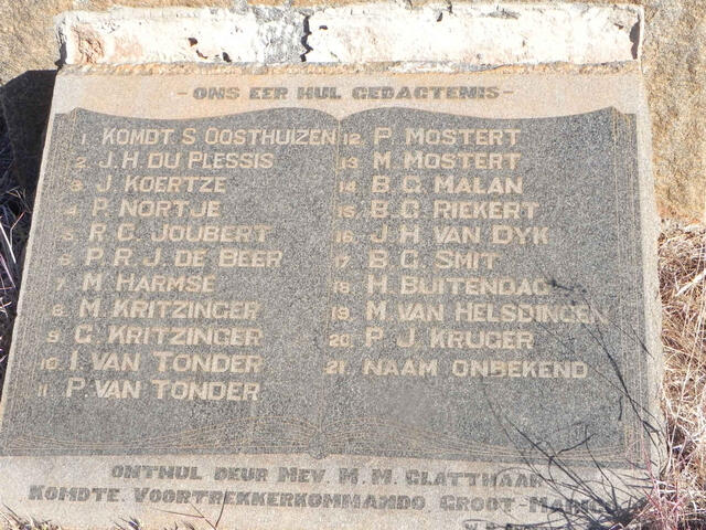 3. Slag van Kleinfontein