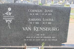 RENSBURG Cornelis Janse, van 1881-1972 & Johanna Louisa 1896-1983