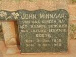 MINNAAR John 1950-1950